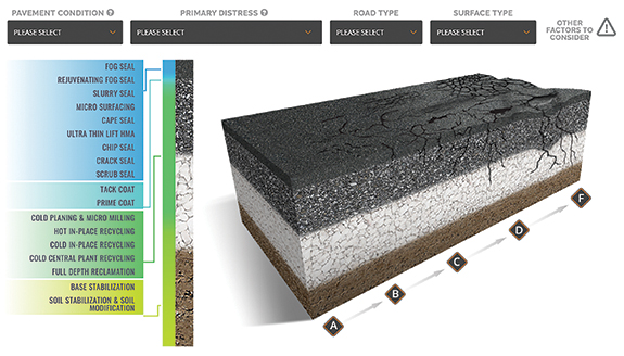 Resource_Fig03_Interactive_WEB